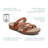 AETREX SANDAL Josie Braided Slide Josie Braided Slide / Ginger