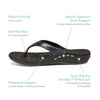AETREX Sandals Fiji Orthotic Flips - Women Fiji Orthotic Flips - Women / Navy