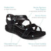 AETREX SANDALS Jess Adjustable Quarter Strap Sandal Jess Adjustable Quarter Strap Sandal