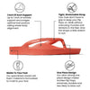 ARCHIES SANDAL Arch Support Flip Flops Arch Support Flip Flops