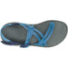 CHACO sandal WOMEN'S ZX/1 DUAL STRAP CLOUD SANDAL WOMEN'S ZX/1 DUAL STRAP CLOUD SANDAL
