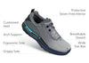 COMFORTWIZ Race Race / White / Navy