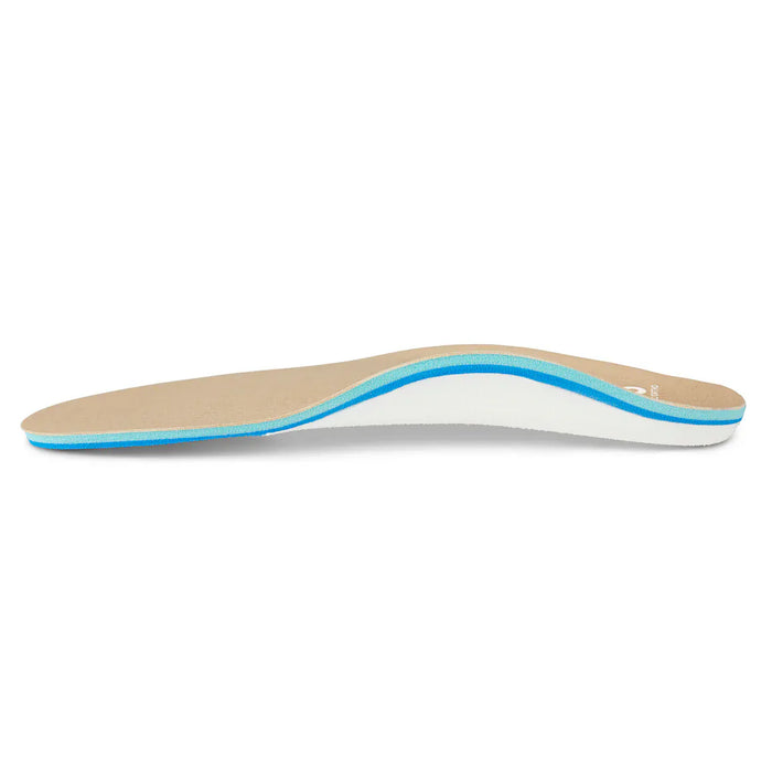 Doc Ortho INSOLES Comfort Insoles Comfort Insoles