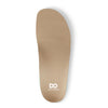 Doc Ortho INSOLES Women's 4-5.5 Comfort Insoles 636257203910 Comfort Insoles