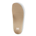 Doc Ortho INSOLES Women's 4-5.5 Comfort Insoles 636257203910 Comfort Insoles