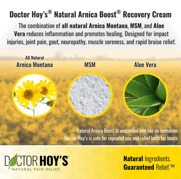 Doctor Hoy's LOTION 32 oz. Pump Arnica Boost  | Natural Pain Relief Cream with Arnica Montana Extract 310842000084 32 oz. Pump Arnica Boost  | Natural Pain Relief Cream with Arnica Montana Extract