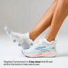 FEETURES SOCKS Plantar Fasciitis Relief Sock Light Cushion Tab Plantar Fasciitis Relief Sock Light Cushion Tab