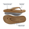 OLUKAI SANDAL Southshore Southshore
