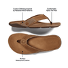 OLUKAI SANDAL Tuahine Tuahine