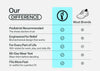 ORTHOFEET SHOES Navigate Hands-Free Navigate Hands-Free