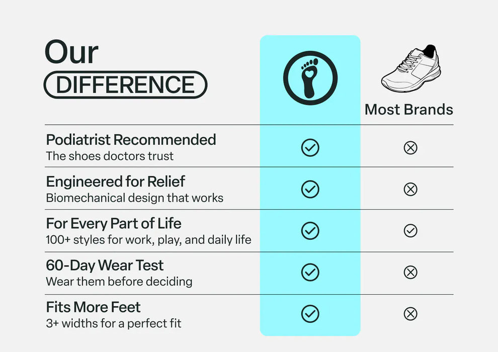 ORTHOFEET SHOES Navigate Hands-Free Navigate Hands-Free