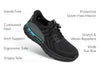 ORTHOFEET SHOES Tilos Hands-Free Tilos Hands-Free / Navy