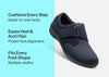 ORTHOFEET SHOES Wichita Wichita