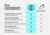 ORTHOFEET SHOES Wichita Wichita