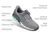 ORTHOFEET SHOES Yari Hands-Free Yari Hands-Free / Gray