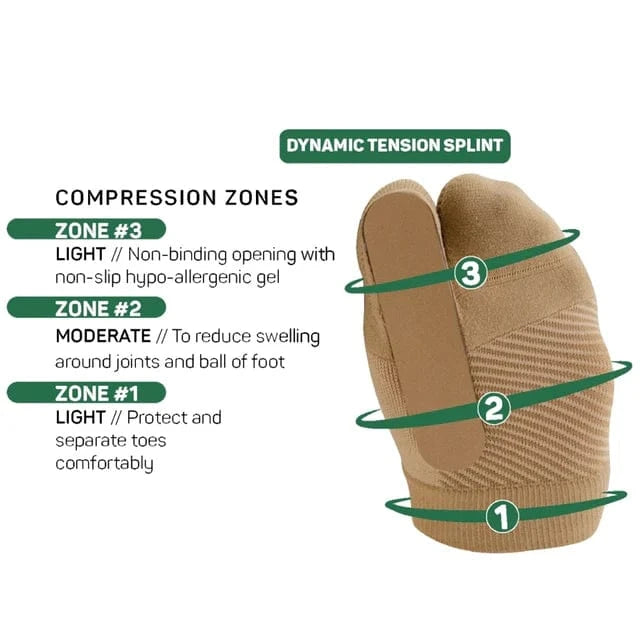 OS 1ST SOCKS TT3 | Turf Toe Bracing Sleeve TT3 | Turf Toe Bracing Sleeve