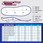 POWERSTEP INSOLES PowerStep Maxx Insoles | Corrective Orthotic Insoles for Overpronation, Max Stability PowerStep Maxx Insoles | Corrective Orthotic Insoles for Overpronation, Max Stability