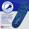 POWERSTEP INSOLES PowerStep Morton’s Extension | Orthotic Insoles for Bunions, Sesamoiditis and Toe Pain PowerStep Morton’s Extension | Orthotic Insoles for Bunions, Sesamoiditis and Toe Pain