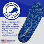 POWERSTEP INSOLES PowerStep Morton’s Extension | Orthotic Insoles for Bunions, Sesamoiditis and Toe Pain PowerStep Morton’s Extension | Orthotic Insoles for Bunions, Sesamoiditis and Toe Pain