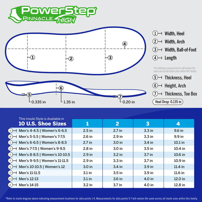 POWERSTEP INSOLES PowerStep Pinnacle High Insoles | High Arch Pain Relief Orthotic, Supination Inserts PowerStep Pinnacle High Insoles | High Arch Pain Relief Orthotic, Supination Inserts
