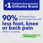 POWERSTEP INSOLES PowerStep Pinnacle High Insoles | High Arch Pain Relief Orthotic, Supination Inserts PowerStep Pinnacle High Insoles | High Arch Pain Relief Orthotic, Supination Inserts