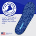 POWERSTEP INSOLES PowerStep Pinnacle Insoles | Plantar Fasciitis & Heel Pain Relief Orthotic PowerStep Pinnacle Insoles | Plantar Fasciitis & Heel Pain Relief Orthotic