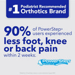 POWERSTEP INSOLES PowerStep Pinnacle Insoles | Plantar Fasciitis & Heel Pain Relief Orthotic PowerStep Pinnacle Insoles | Plantar Fasciitis & Heel Pain Relief Orthotic