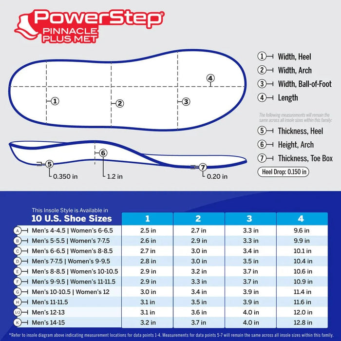 POWERSTEP INSOLES PowerStep Plus Insoles | Ball of Foot Pain Relief Orthotic, Metatarsalgia PowerStep Plus Insoles | Ball of Foot Pain Relief Orthotic, Metatarsalgia