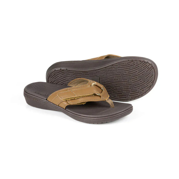 POWERSTEP SANDALS PowerStep Women's Dress Sandals with Arch Support | Orthotic Shoe, Adjustable Straps PowerStep Women's Dress Sandals with Arch Support | Orthotic Shoe, Adjustable Straps