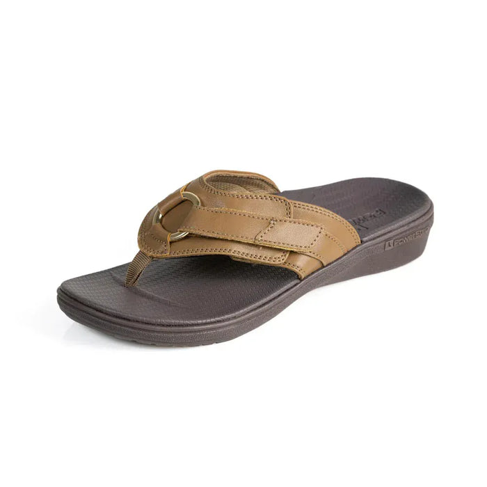 POWERSTEP SANDALS PowerStep Women's Dress Sandals with Arch Support | Orthotic Shoe, Adjustable Straps PowerStep Women's Dress Sandals with Arch Support | Orthotic Shoe, Adjustable Straps