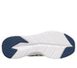 SKECHERS SHOES Skechers Slip-ins: Contour Foam - Cozy Fit Skechers Slip-ins: Contour Foam - Cozy Fit