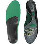 SOFSOLE ORTHOTICS 5-6 Sof Sole Fit Series Neutral Arch Shoe Insoles 096506125118 Sof Sole Fit Series Neutral Arch Shoe Insoles