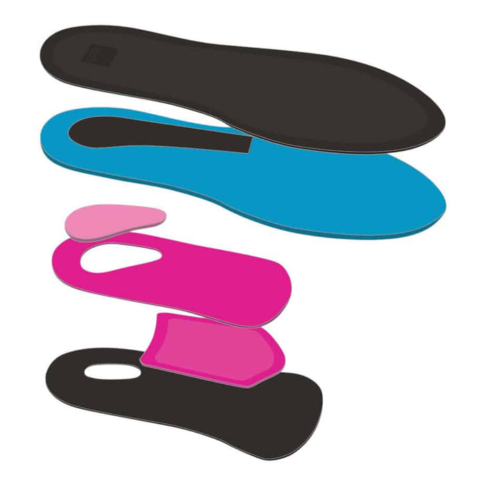 MEDI INSOLES medi Foot Supports Plantar Fasciitis Insoles medi Foot Supports Plantar Fasciitis Insoles
