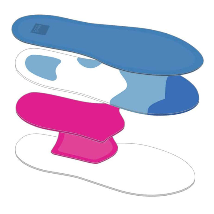 MEDI insoles MEDI Protect Foot Supports Active MEDI Protect Foot Supports Active